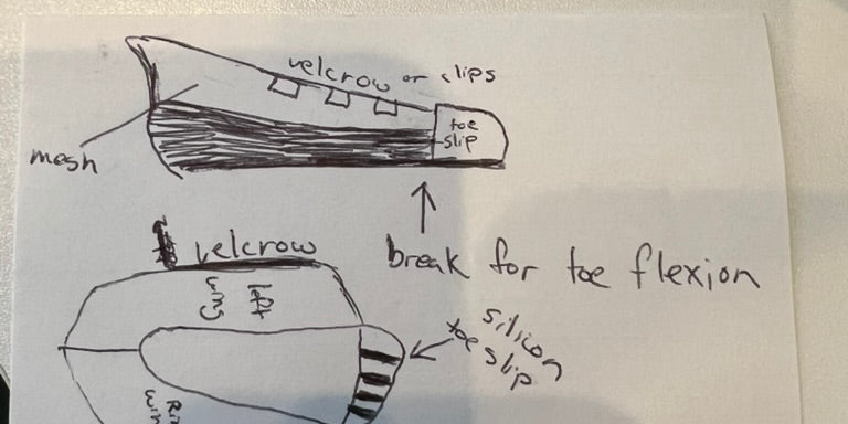 Why I Created ONDAY: A Foot-Revealing Journey