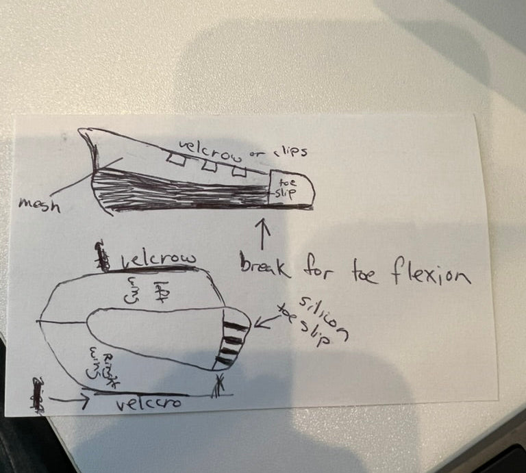 Why I Created ONDAY: A Foot-Revealing Journey